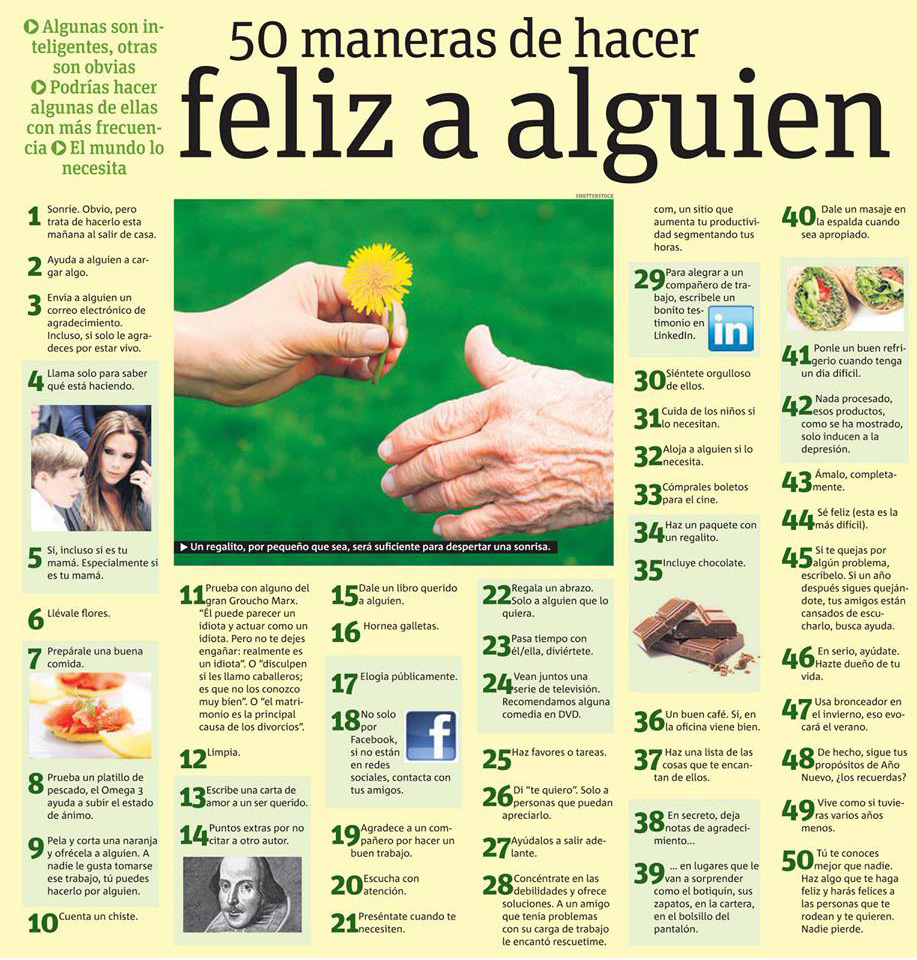 50 maneras de hacer feliz a alguien